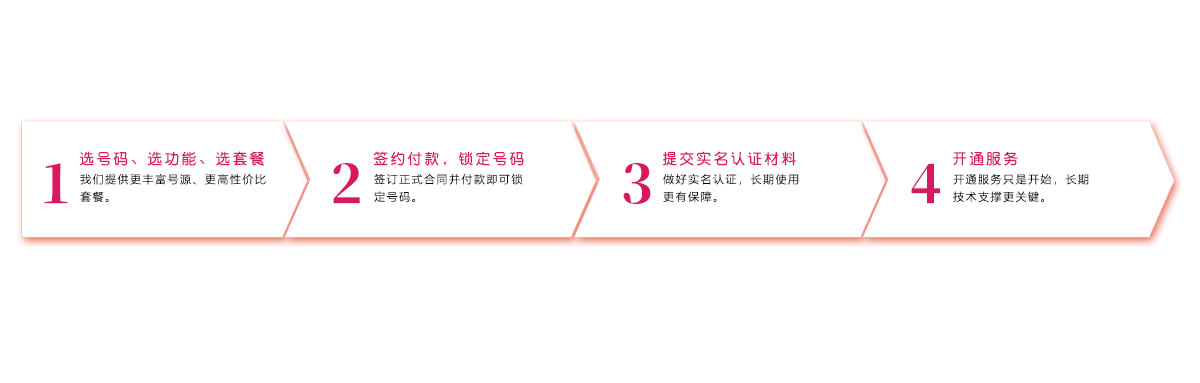 400电话办理流程
